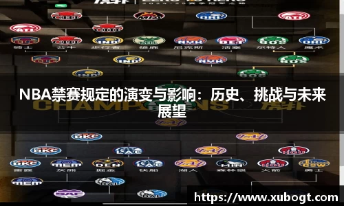 NBA禁赛规定的演变与影响：历史、挑战与未来展望